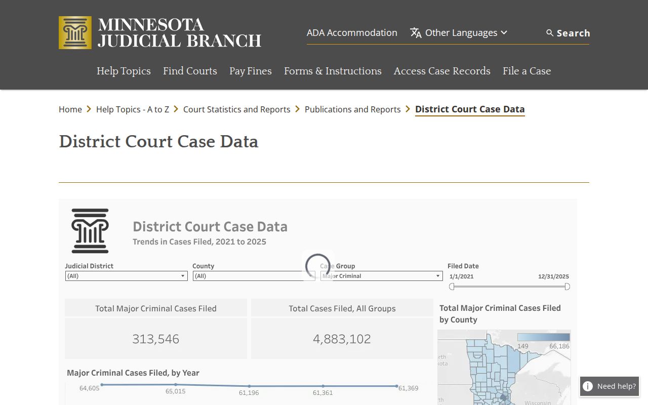 Olmsted County court docket filings dashboard